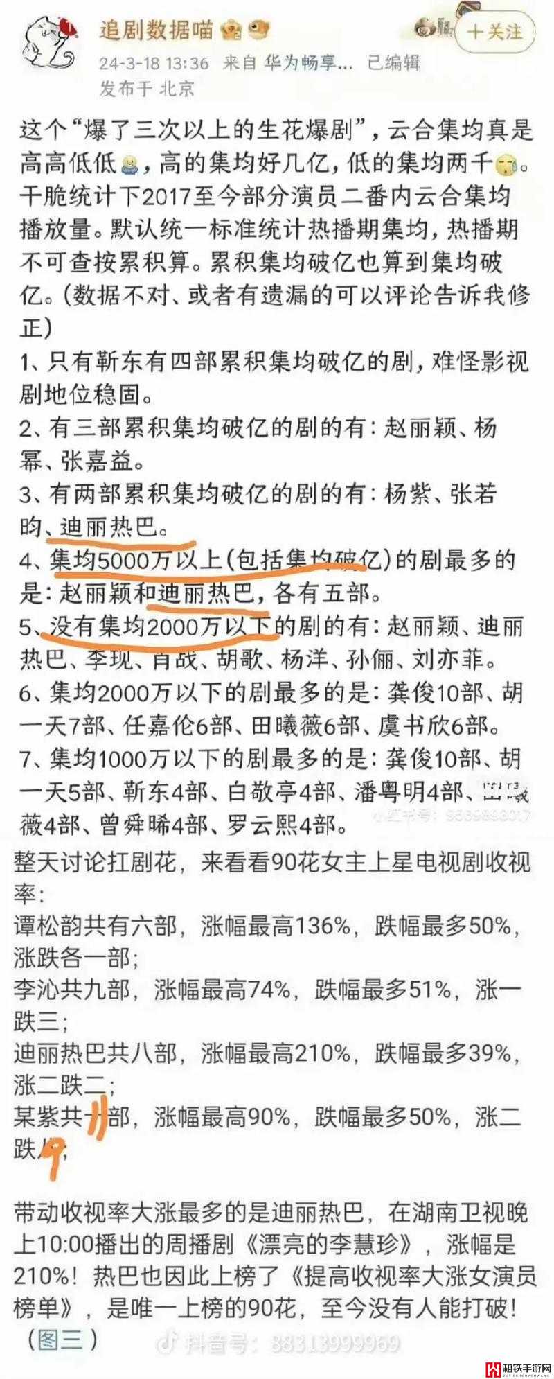 吃瓜黑料反差黑料爆料：那些令人意想不到的娱乐圈秘闻