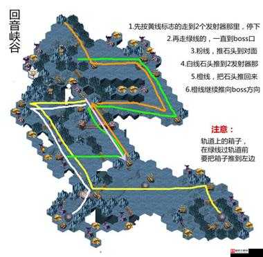 剑与远征回音峡谷全面解析，高效通关路线与策略攻略